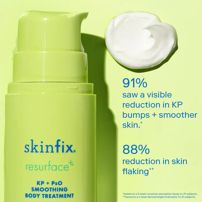 SKINFIX Resurface+ AHA Renewing Body Cream